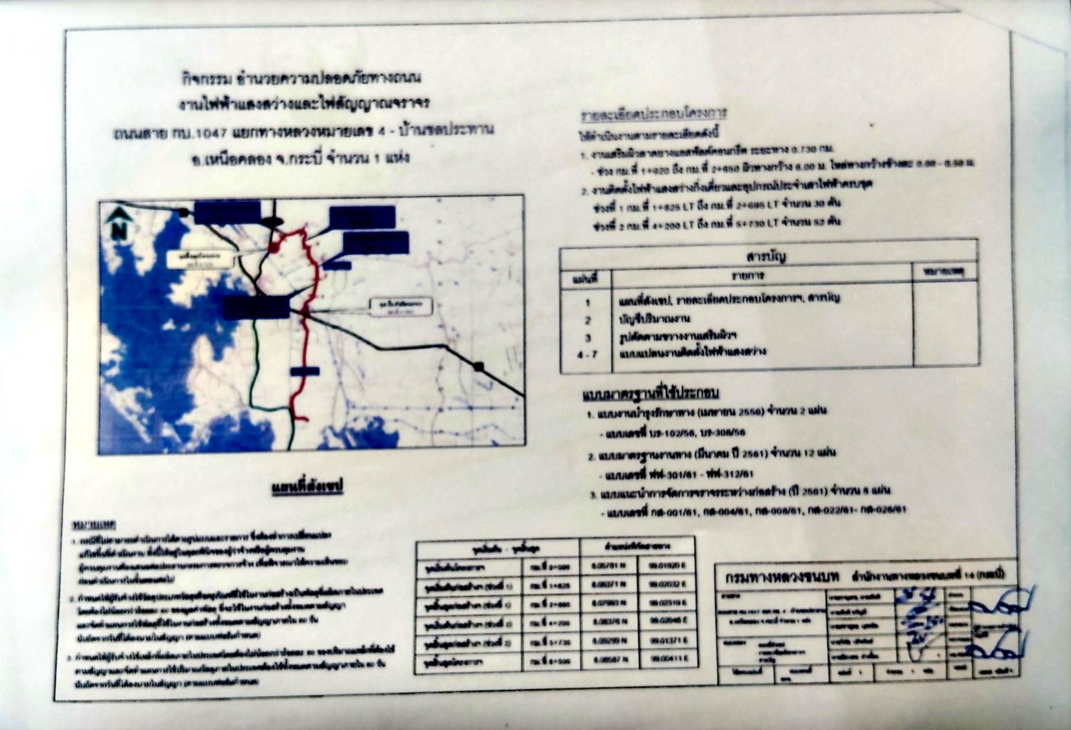 แจ้งขอประชาสัมพันธ์ ให้ประชาชนในพื้นที่ทราบในการใช้รถ ใช้ถนน ตั้งวันนี้  ถึง เดือนมกราคม พ.ศ. 2569